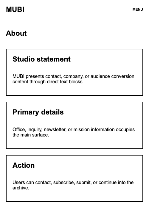MUBI About Mobile